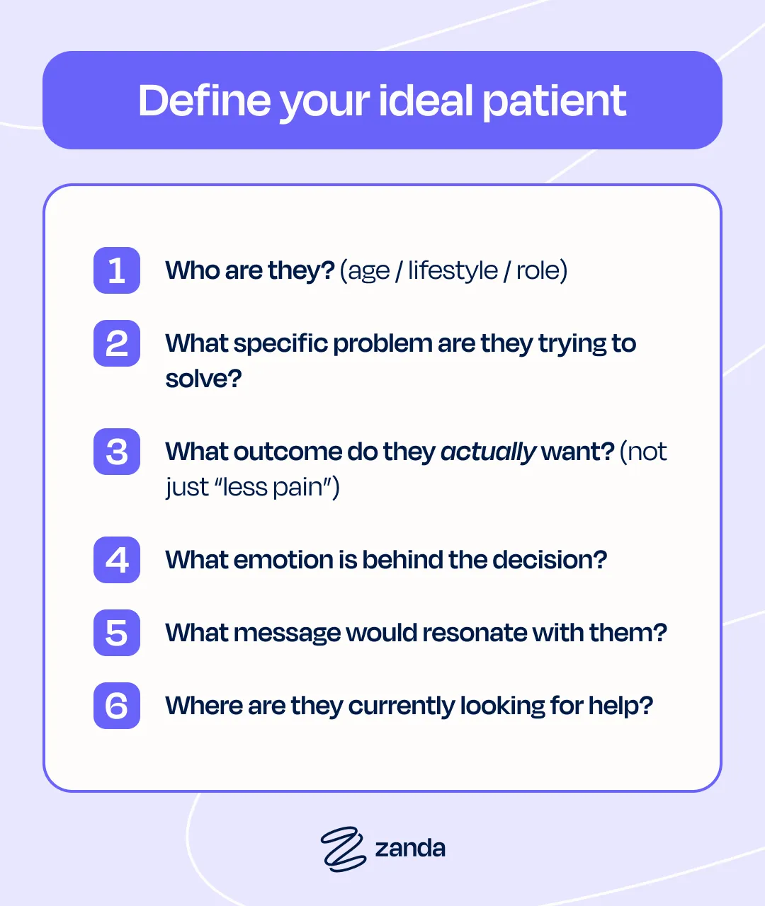 Define your ideal patient