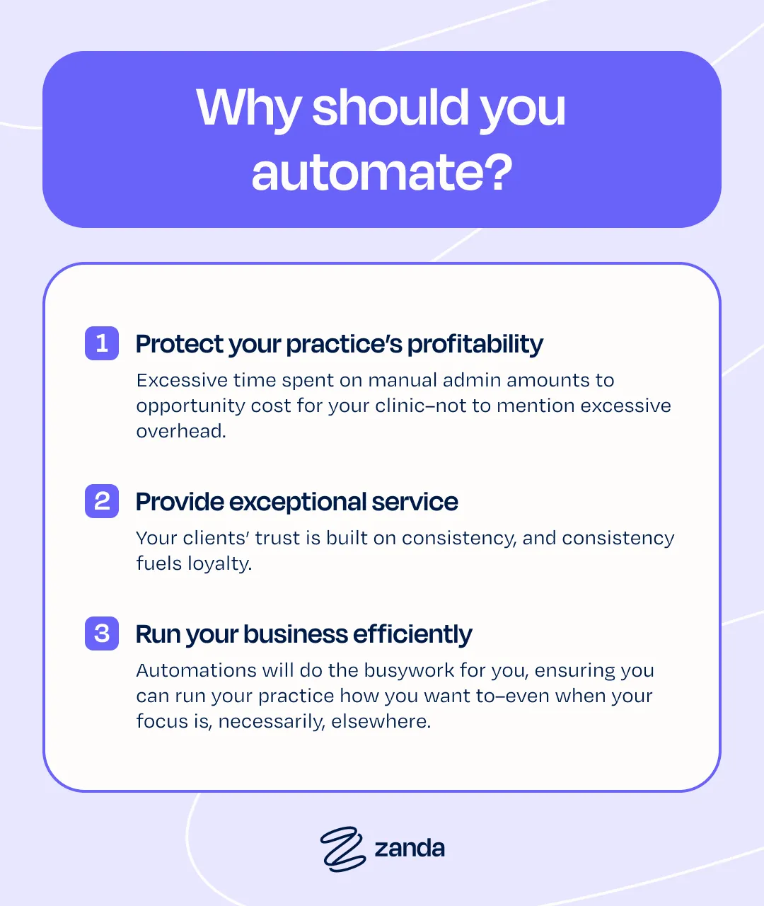 Why should you automate your practice