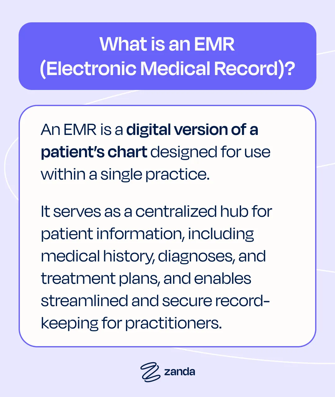 What is an EMR (Electronic Medical Record)