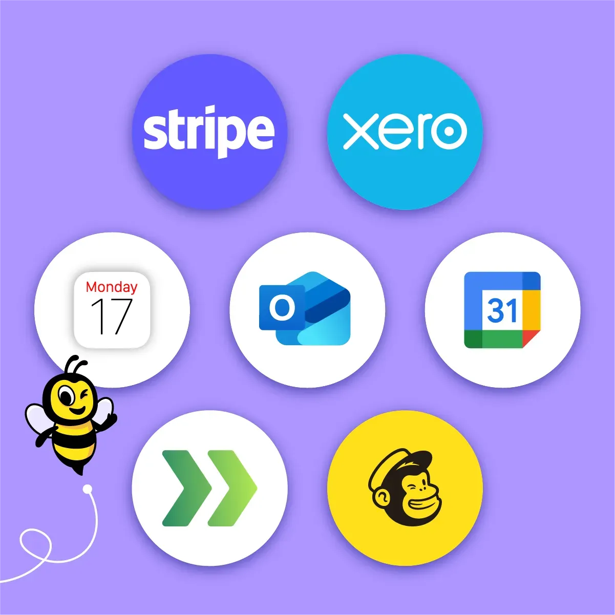 Zanda integrations dashboard