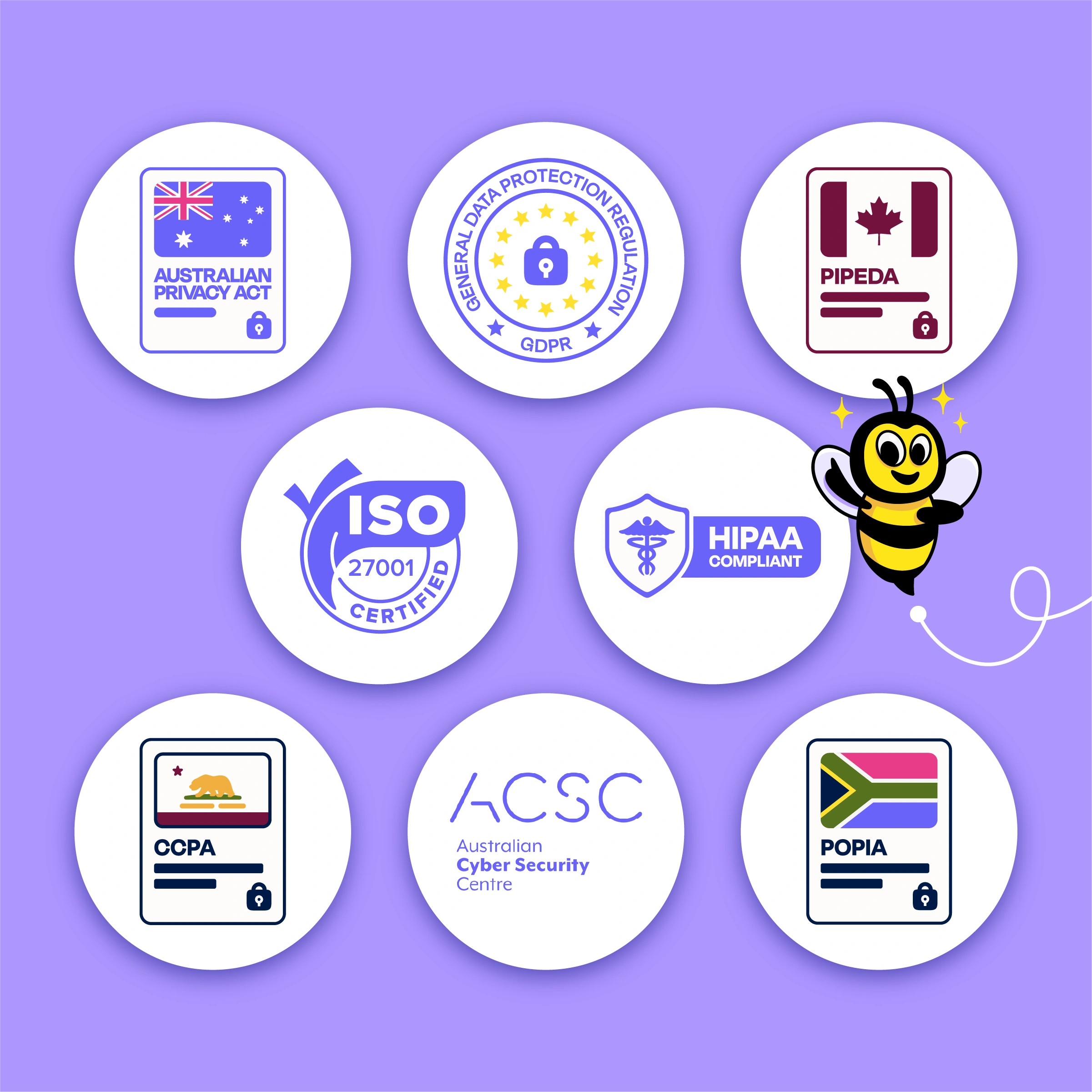 ISO 27001-certified security & privacy