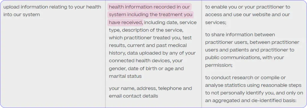 Halaxy data collected policy screenshot