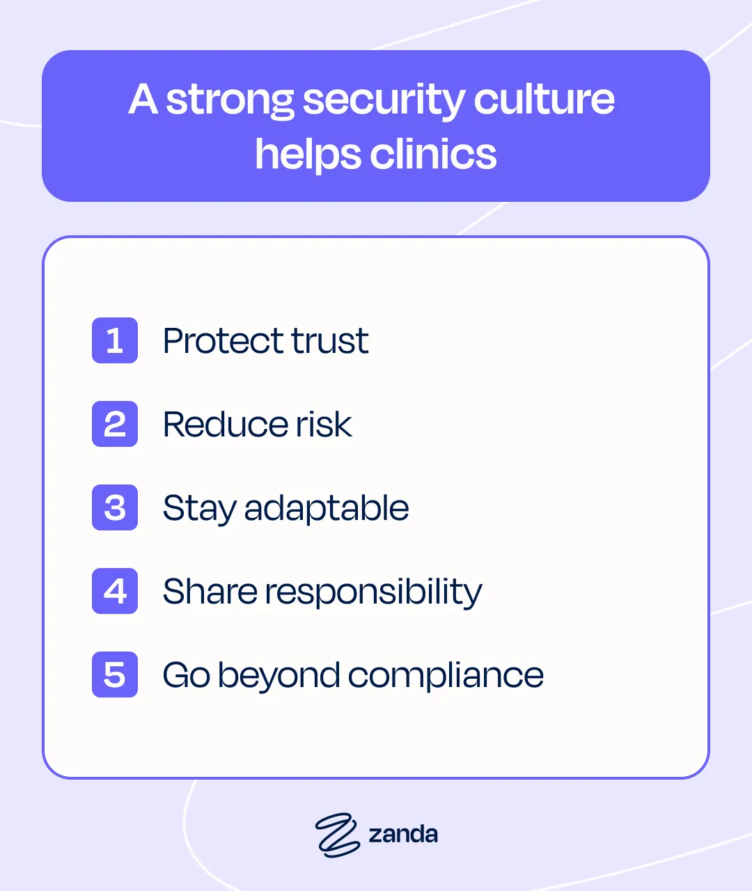 A strong security culture helps clinics