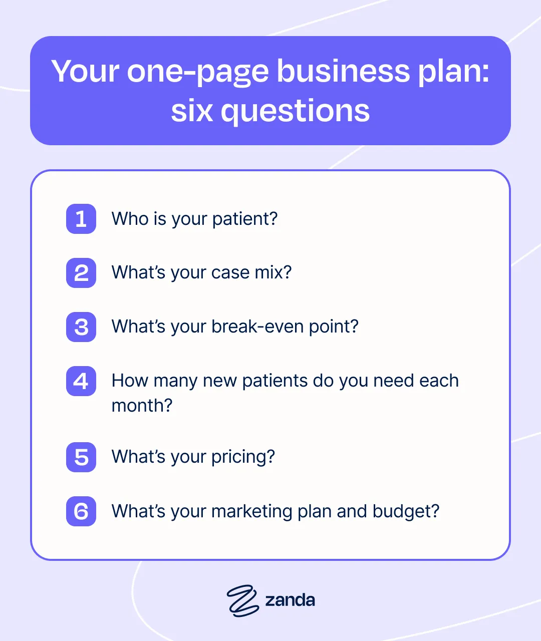 How to start a chiropractic practice - one-page business plan