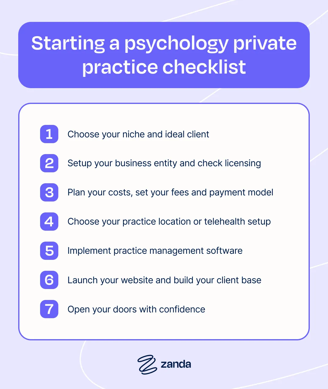 Starting a psychology private practice checklist