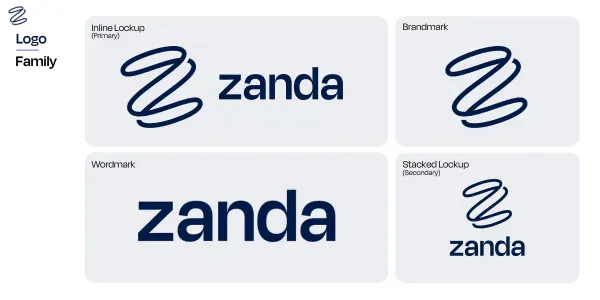 Set of Zanda logo variations, including primary inline, brandmark, wordmark, and secondary stacked logo, all in a sleek, modern design.